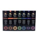GOLOKA SET 7 CHACKRAS INCIENSE
